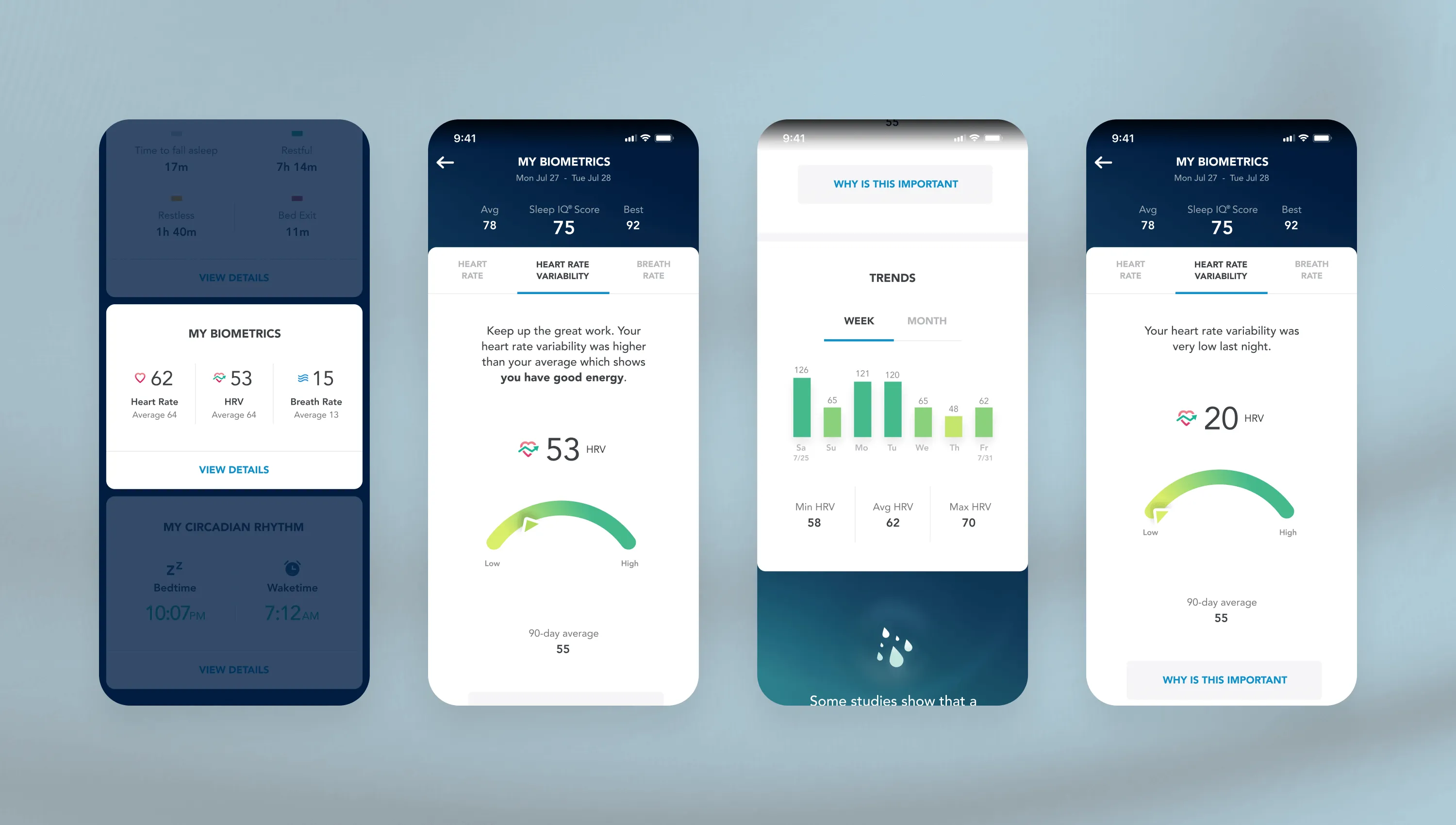 HRV tracking screens with weekly trends and range indicator